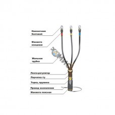 Муфта кабельная КВттп-3х()35-50)-10 РБ