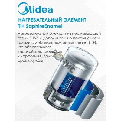 Водонагреватель  50л  Midea MWH50-15MPC Cylinder (1,5 кВт) (Китай)